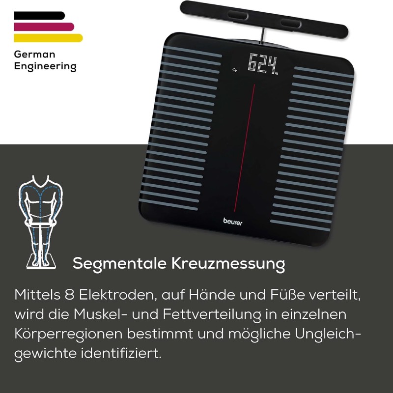 Körperfettwaage: "BF 990" von Beurer im Review von Beurer