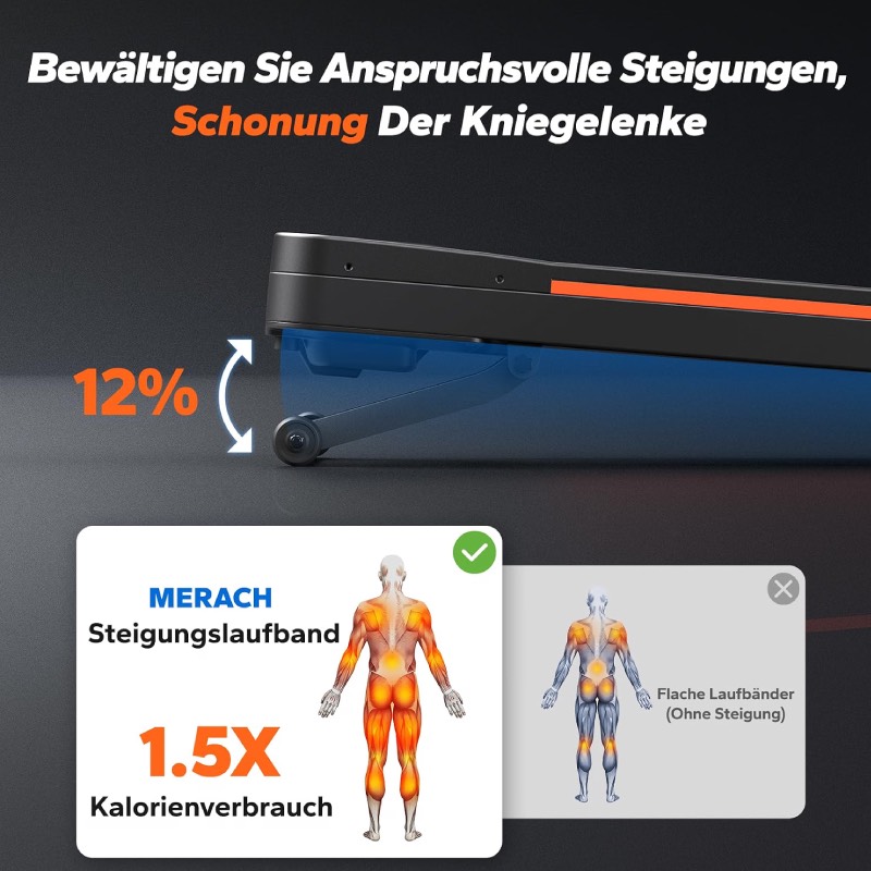 Walking Pad: "T25" von Merach im Review von Merach