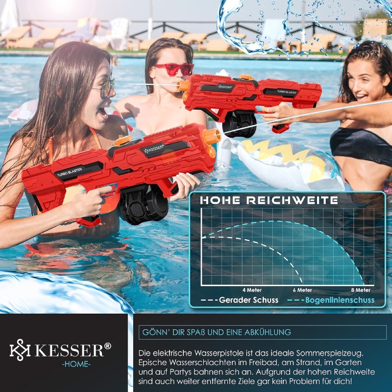 Elektrische Wasserpistole von KESSER