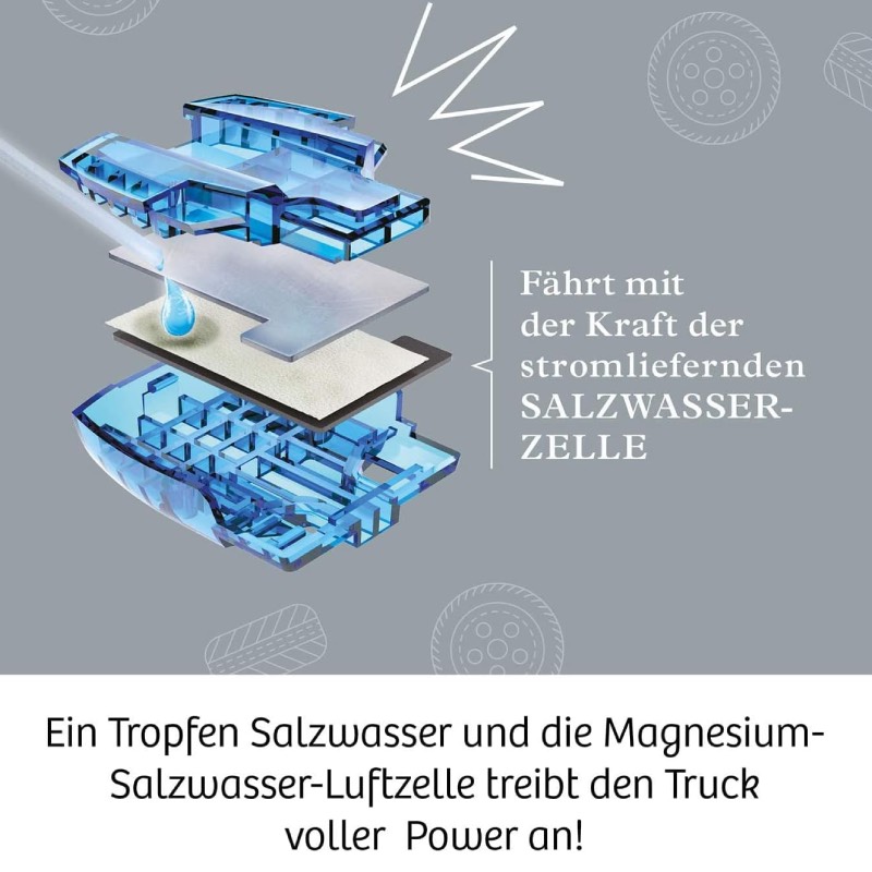 Experimentierkasten: "Future Cell Truck" von KOSMOS im Review von KOSMOS