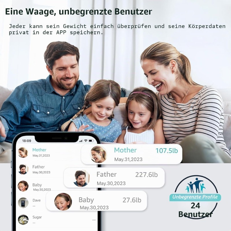 Körperfettwaage: "FG 220LB" von Posture im Review von Posture