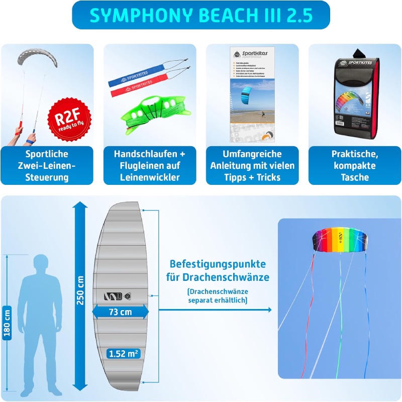 Lenkmatte: "Symphony Beach III 2.5 Rainbow" von HQ im Review von HQ