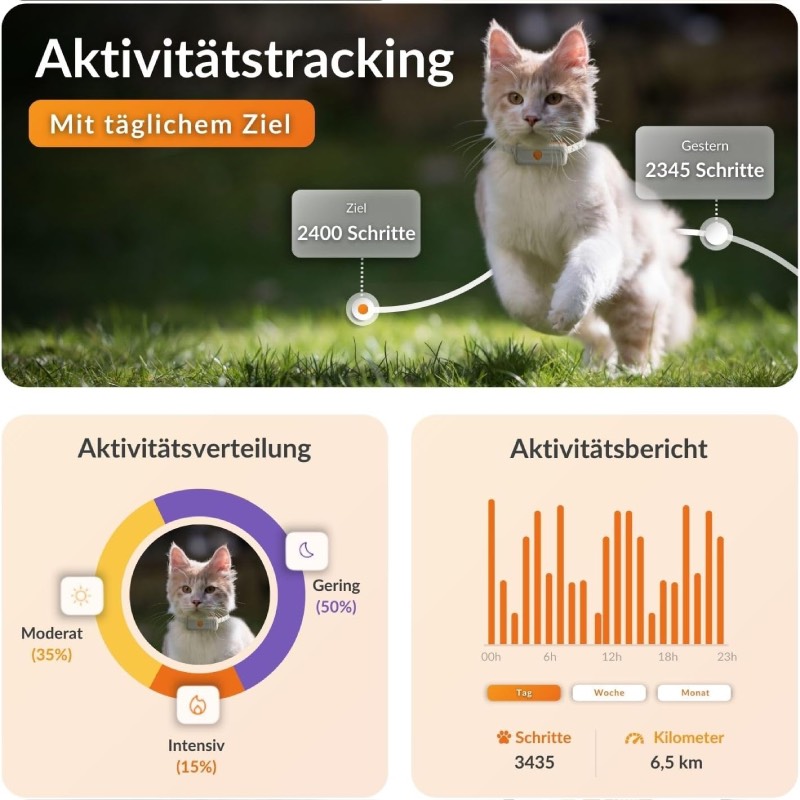 GPS-Tracker für Katzen "XS" von Weenect